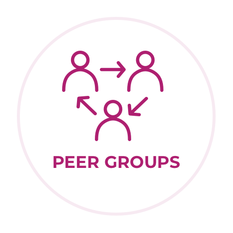 Peer-Groups Icon image for Peer Groups
